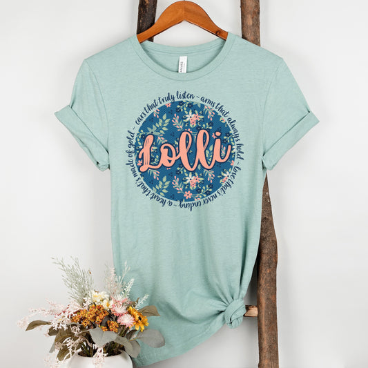 Lolli~ears that truly listen-Digital